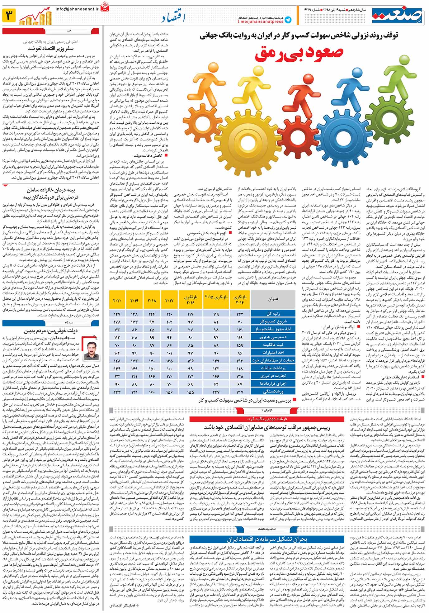 صفحه ۰۳ – ۰۴ آبان ۱۳۹۸