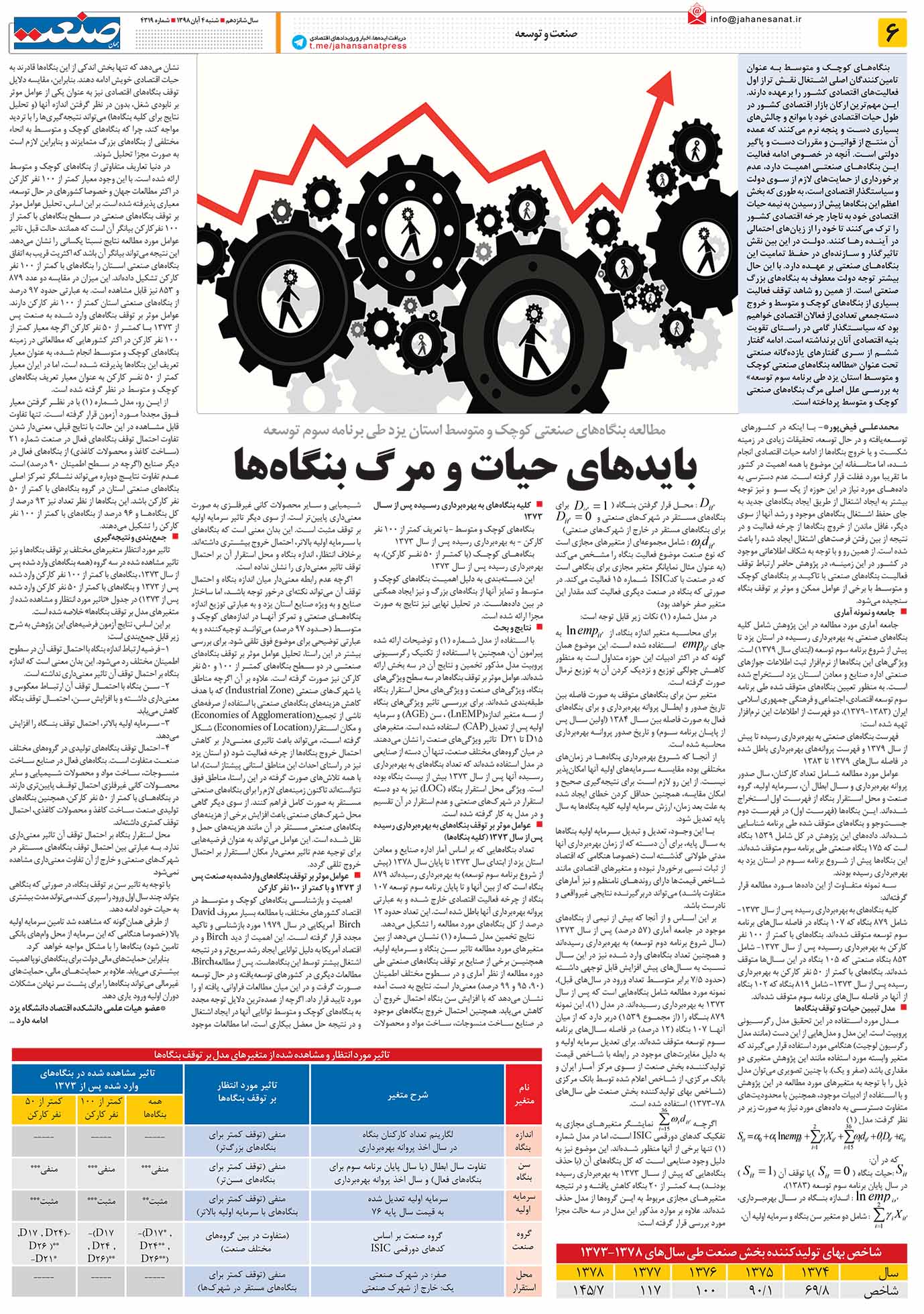 صفحه ۰۶ – ۰۴ آبان ۱۳۹۸