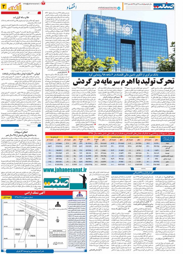 صفحه ۰۳ – ۱۲ آبان ۱۳۹۸