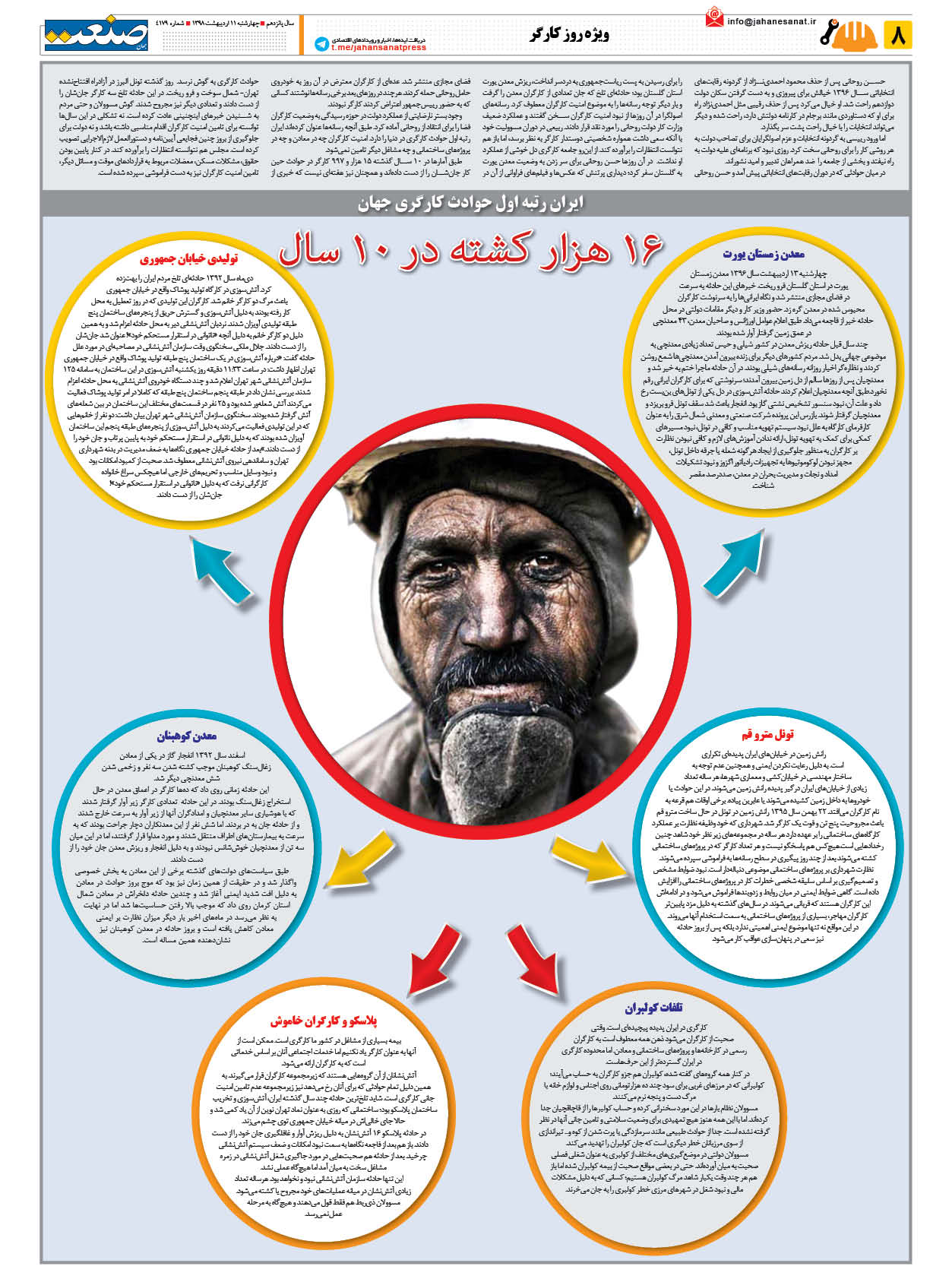 صفحه ۰۸ – ۱۱ اردیبهشت ۱۳۹۸