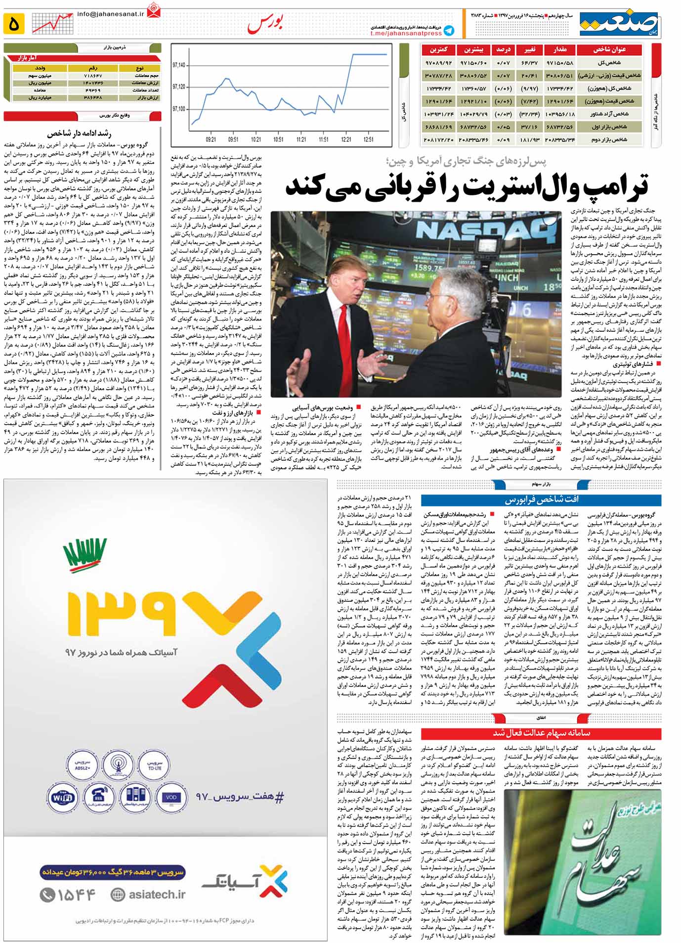 صفحه ۰۵- ۱۶فروردین ۱۳۹۷