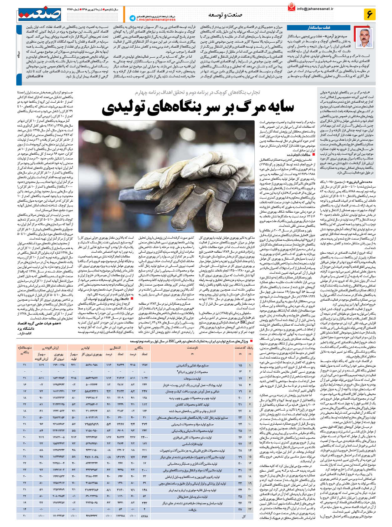 صفحه ۰۶ – ۰۹ شهریور ۱۳۹۸