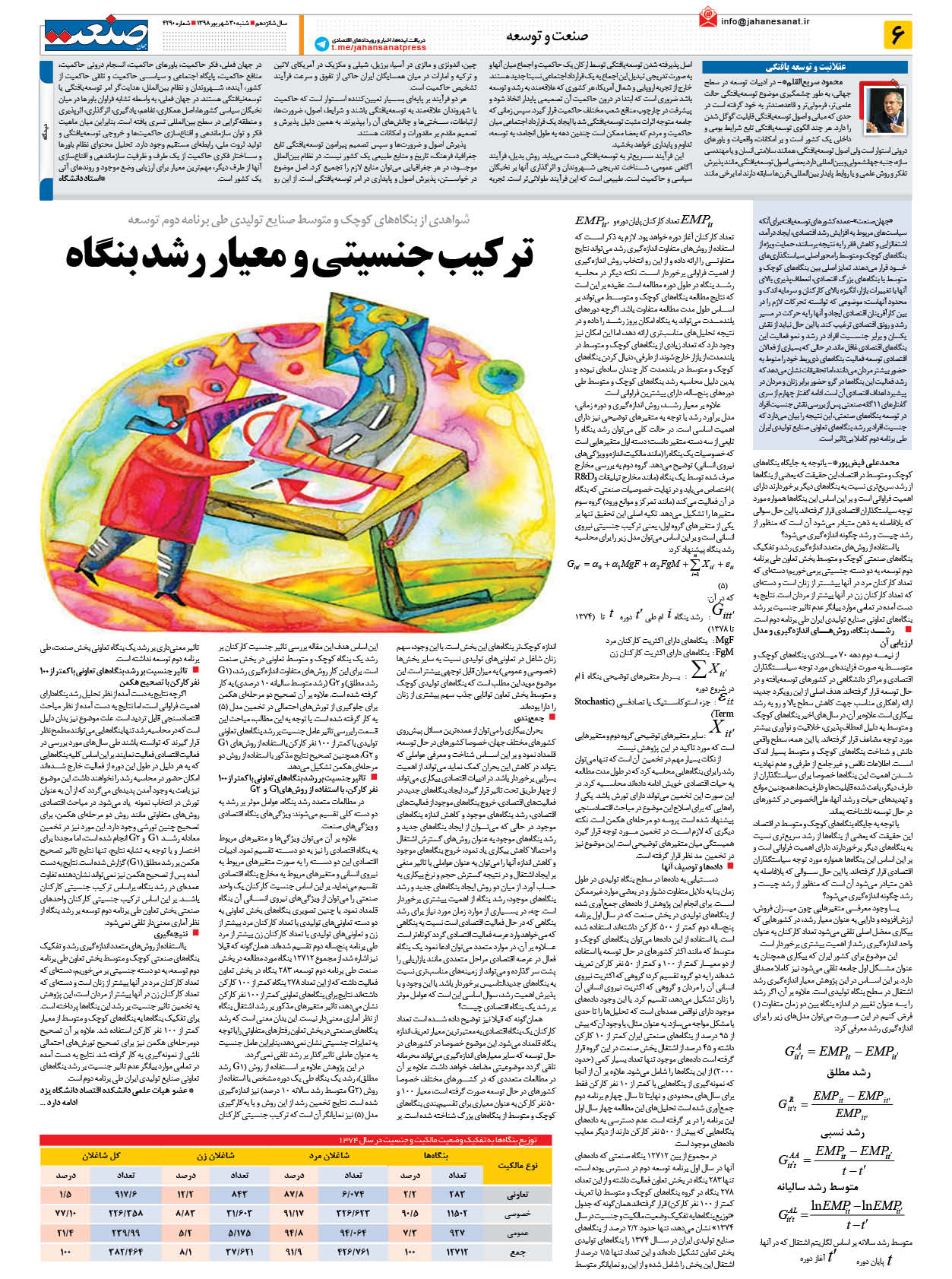 صفحه ۰۶ – ۳۰ شهریور ۱۳۹۸