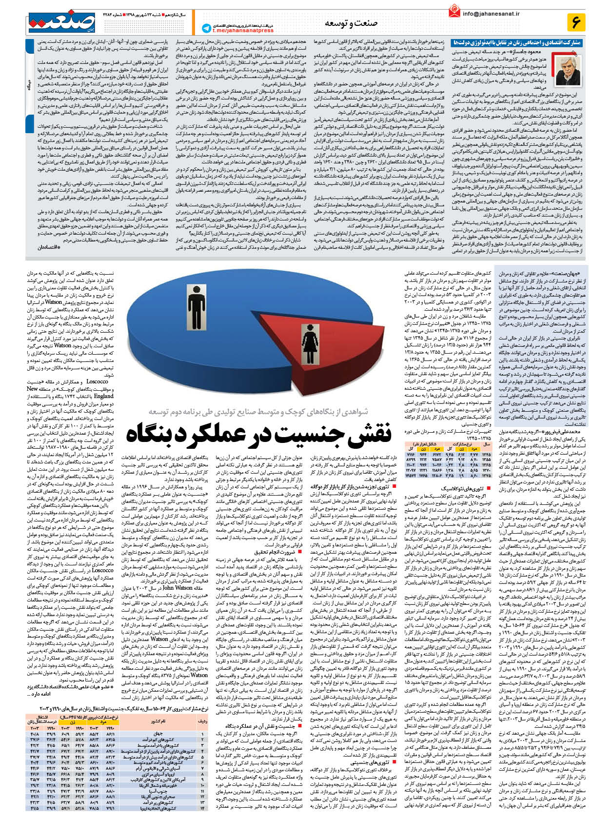 صفحه ۰۶ – ۲۳ شهریور ۱۳۹۸