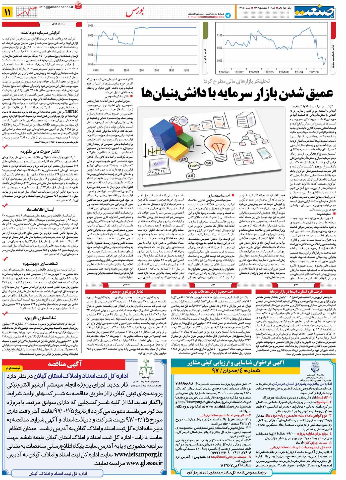 صفحه ۱۱-۱اردیبهشت۱۳۹۷