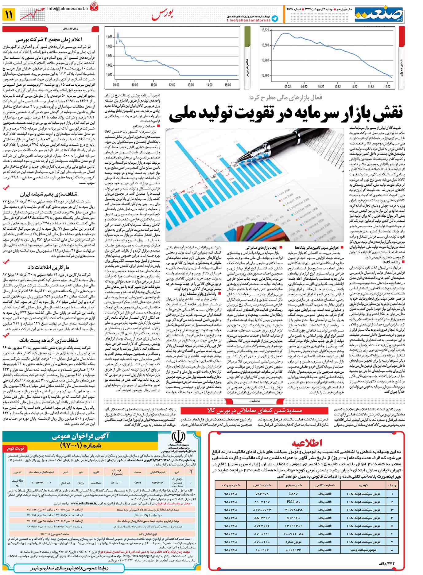 صفحه ۱۱-۲اردیبهشت۱۳۹۷
