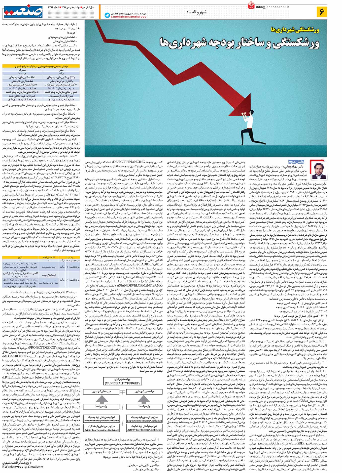 صفحه ۰۶ – ۰۷ بهمن ۱۳۹۸