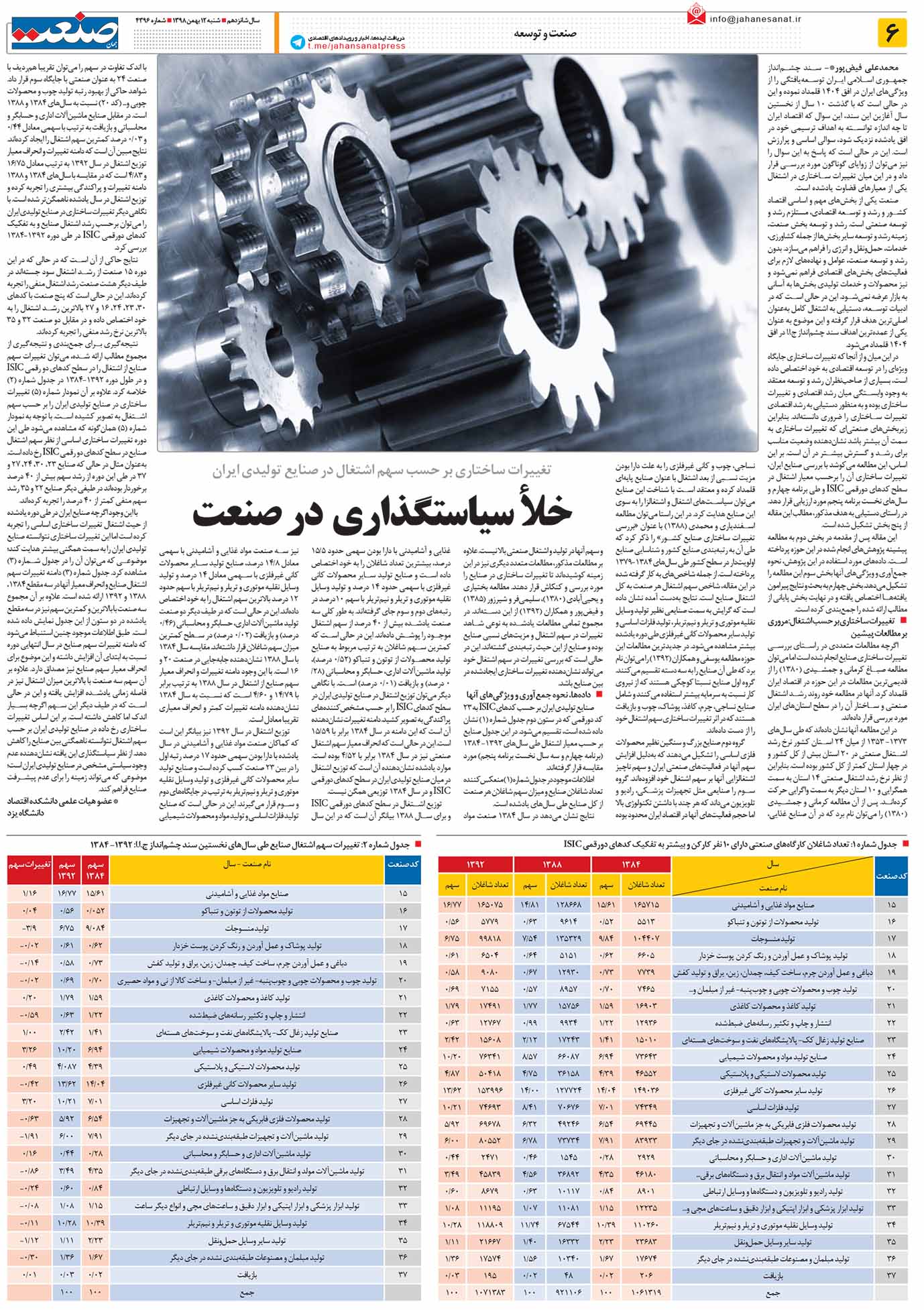 صفحه ۰۶ – ۱۲ بهمن ۱۳۹۸