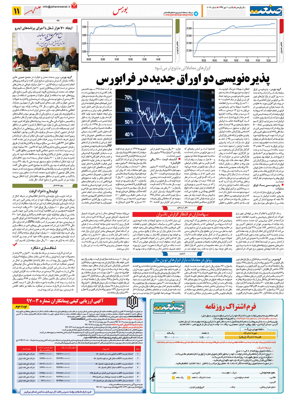 صفحه ۱۱ – ۰۱ مهر ۱۳۹۷