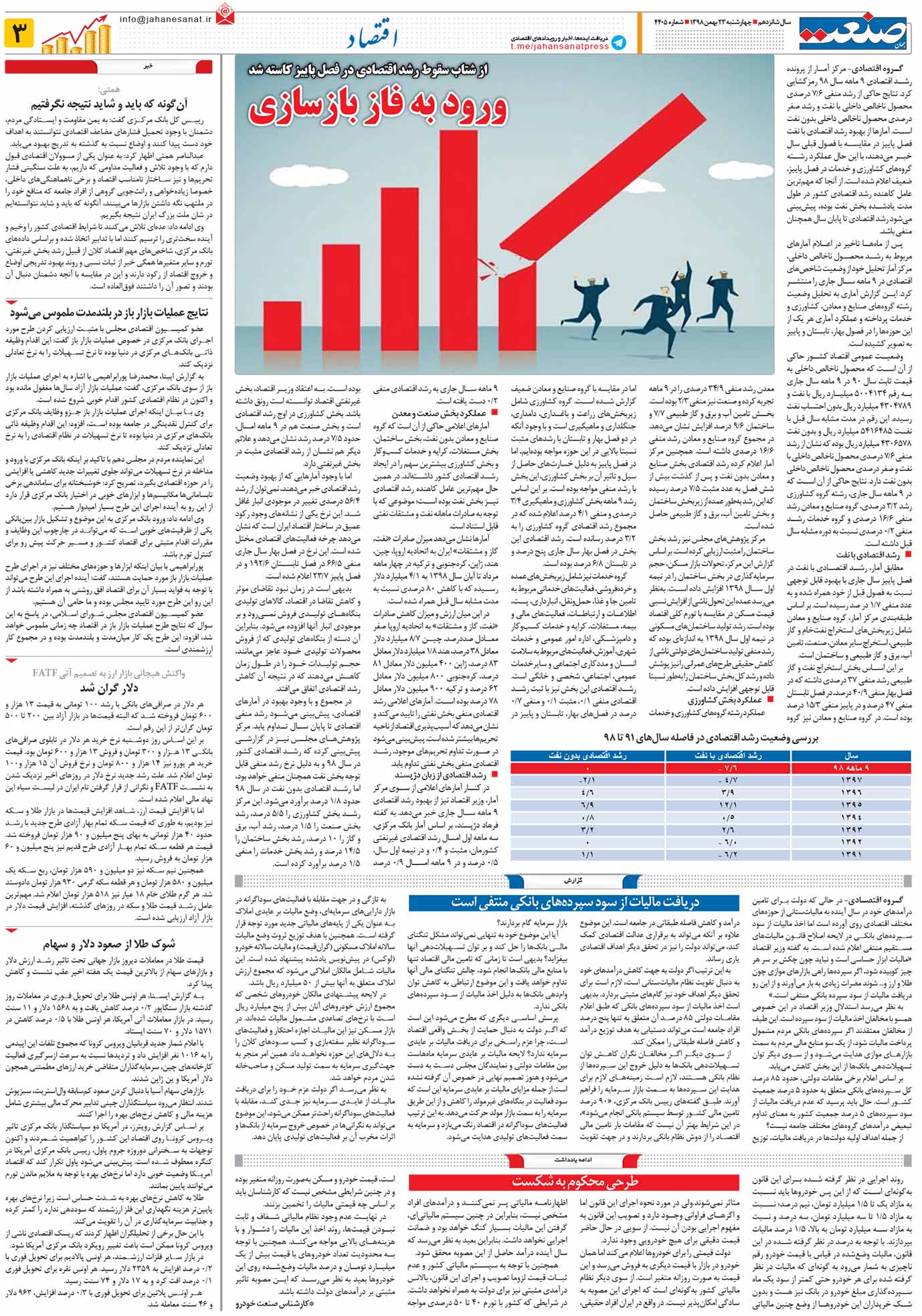 صفحه ۰۳ – ۲۳ بهمن ۱۳۹۸