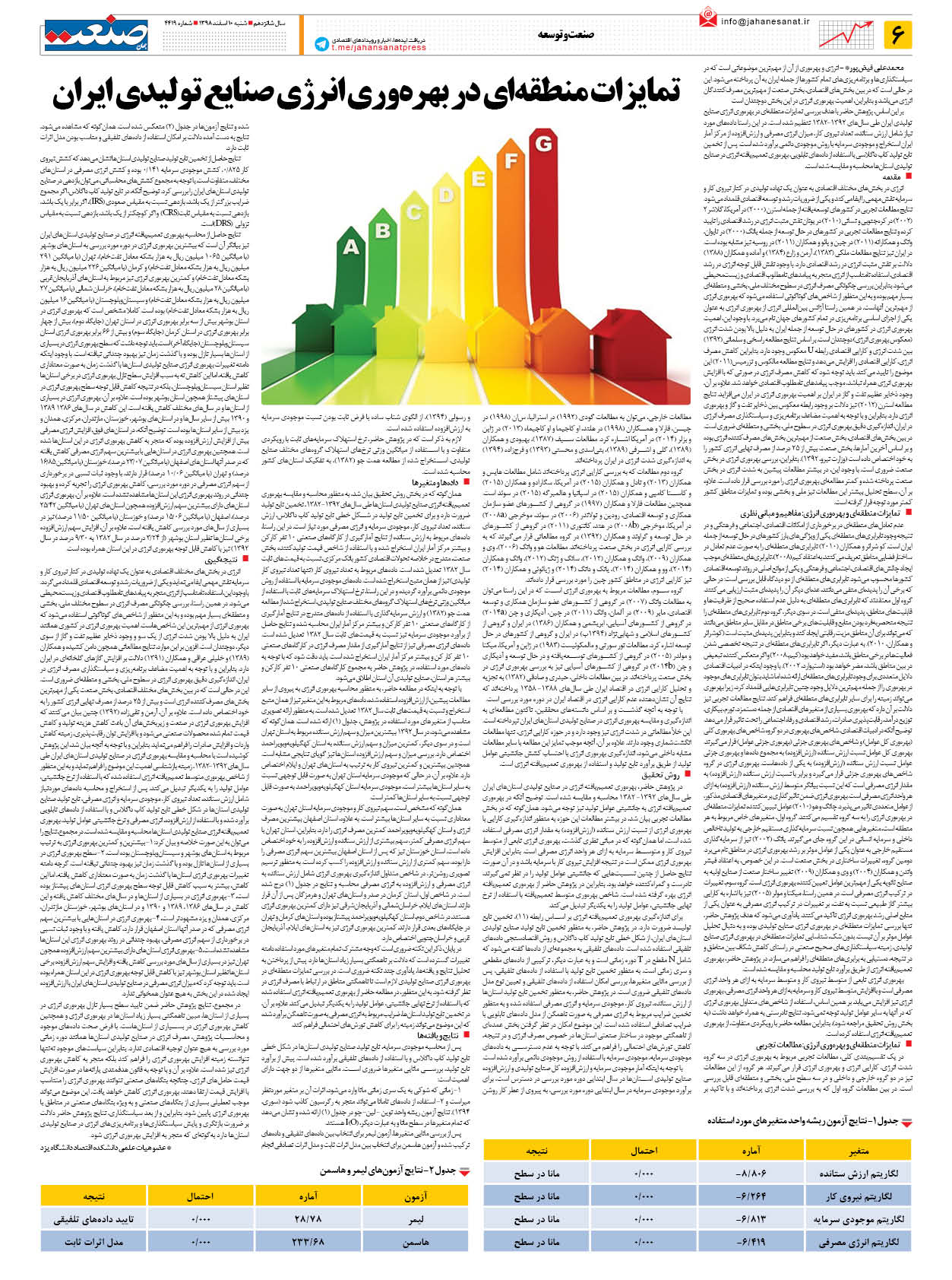 صفحه ۰۶ – ۱۰ اسفند ۱۳۹۸