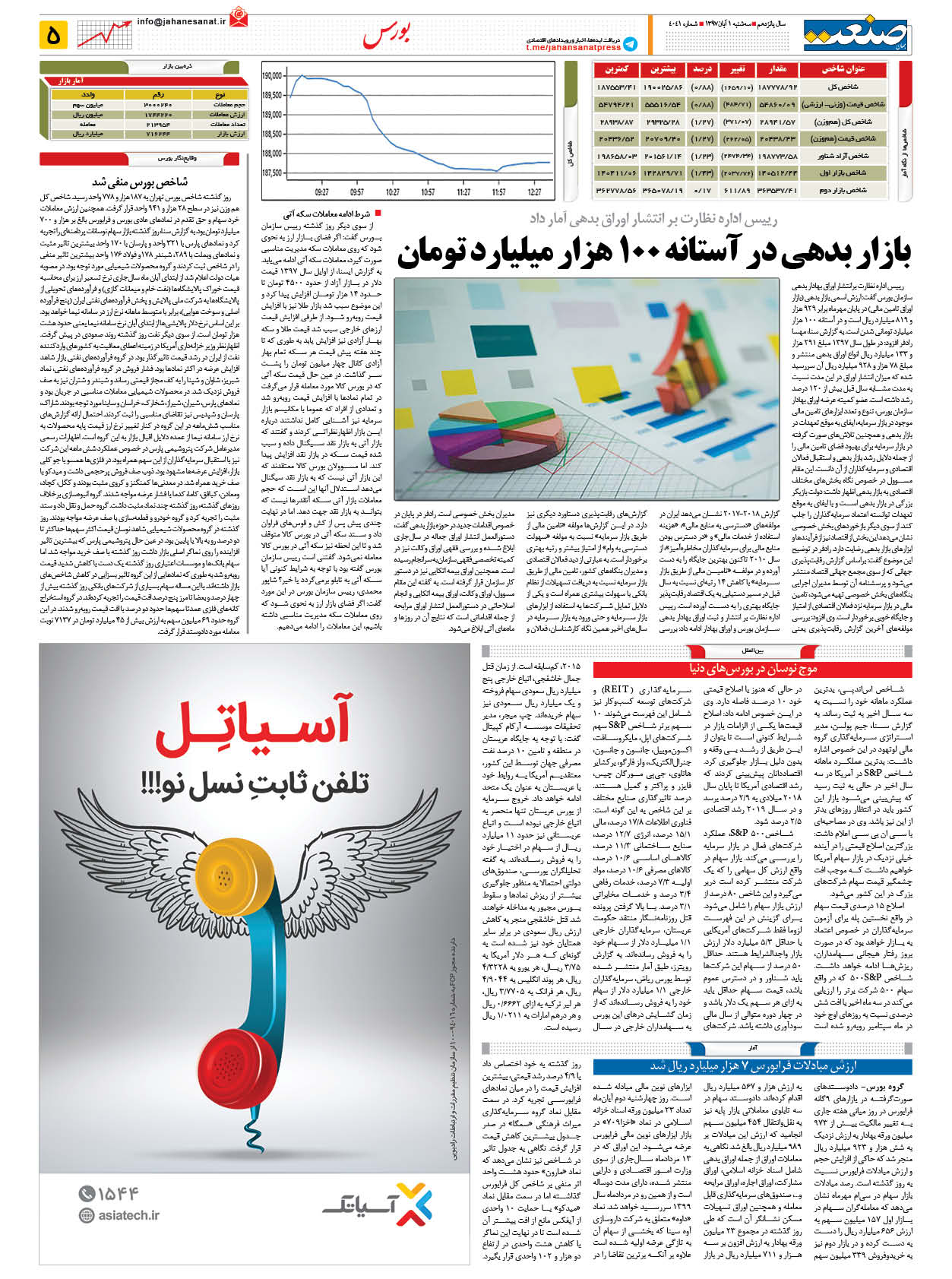 صفحه ۰۵ – ۰۱ آبان ۱۳۹۷