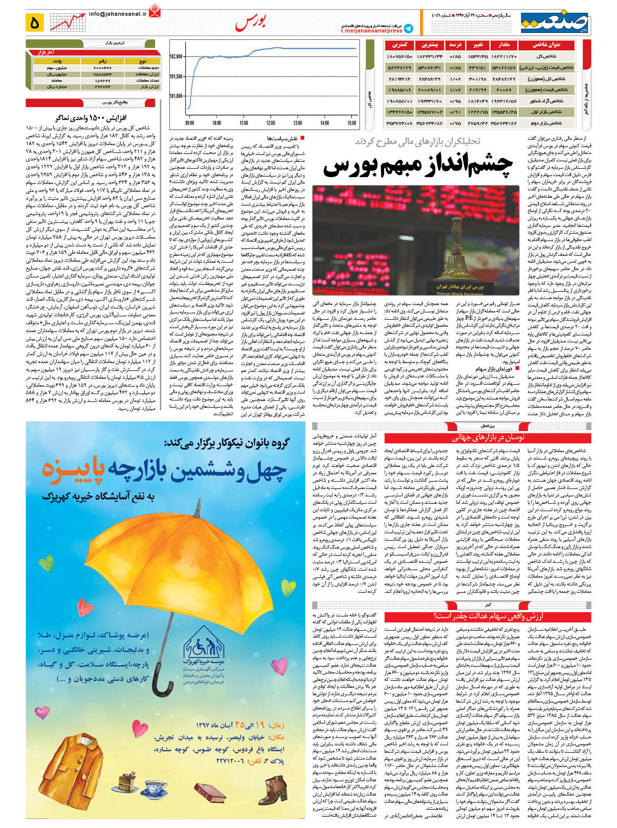 صفحه ۰۵ – ۲۲ آبان ۱۳۹۷
