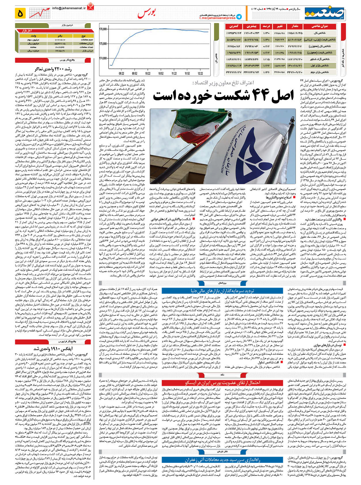 صفحه ۰۵ – ۲۹ آبان ۱۳۹۷