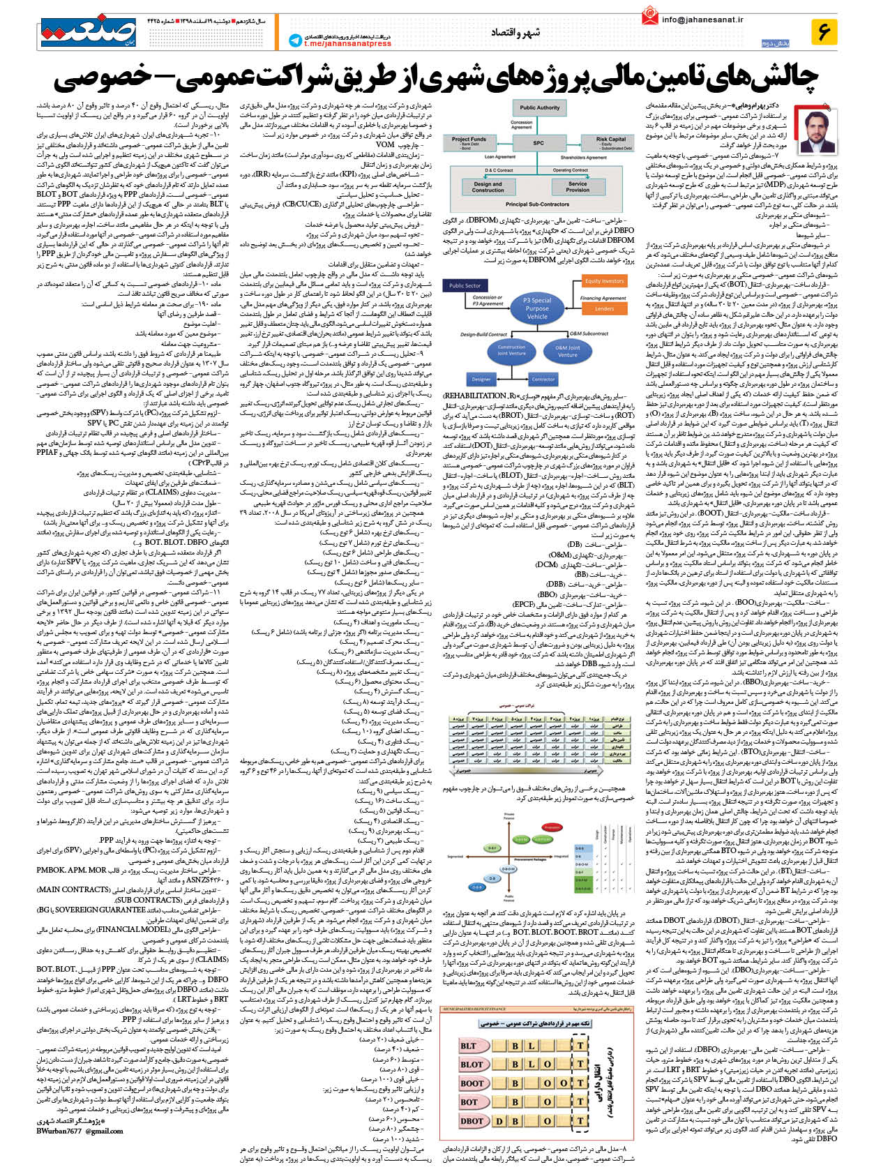 صفحه ۰۶ – ۱۹ اسفند ۱۳۹۸