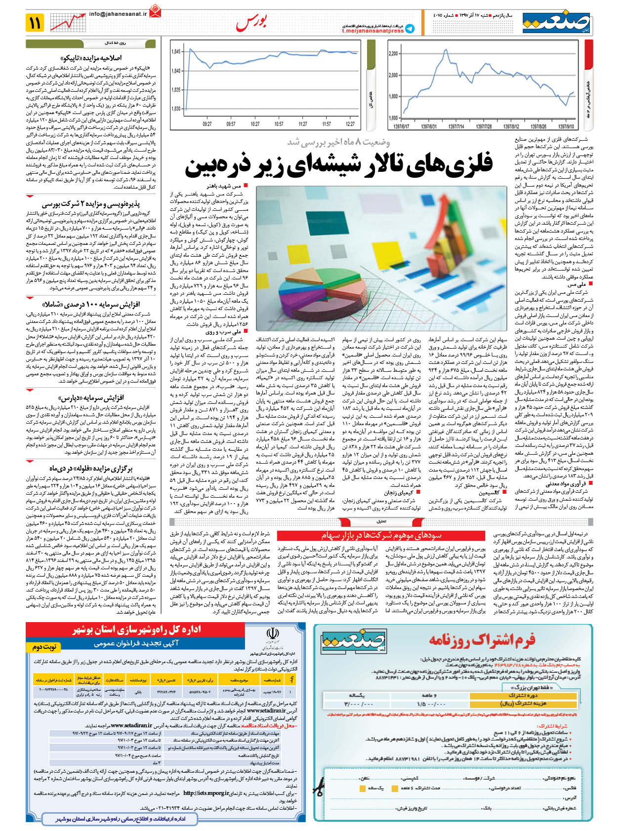 صفحه ۱۱ – ۱۷ آذر ۱۳۹۷