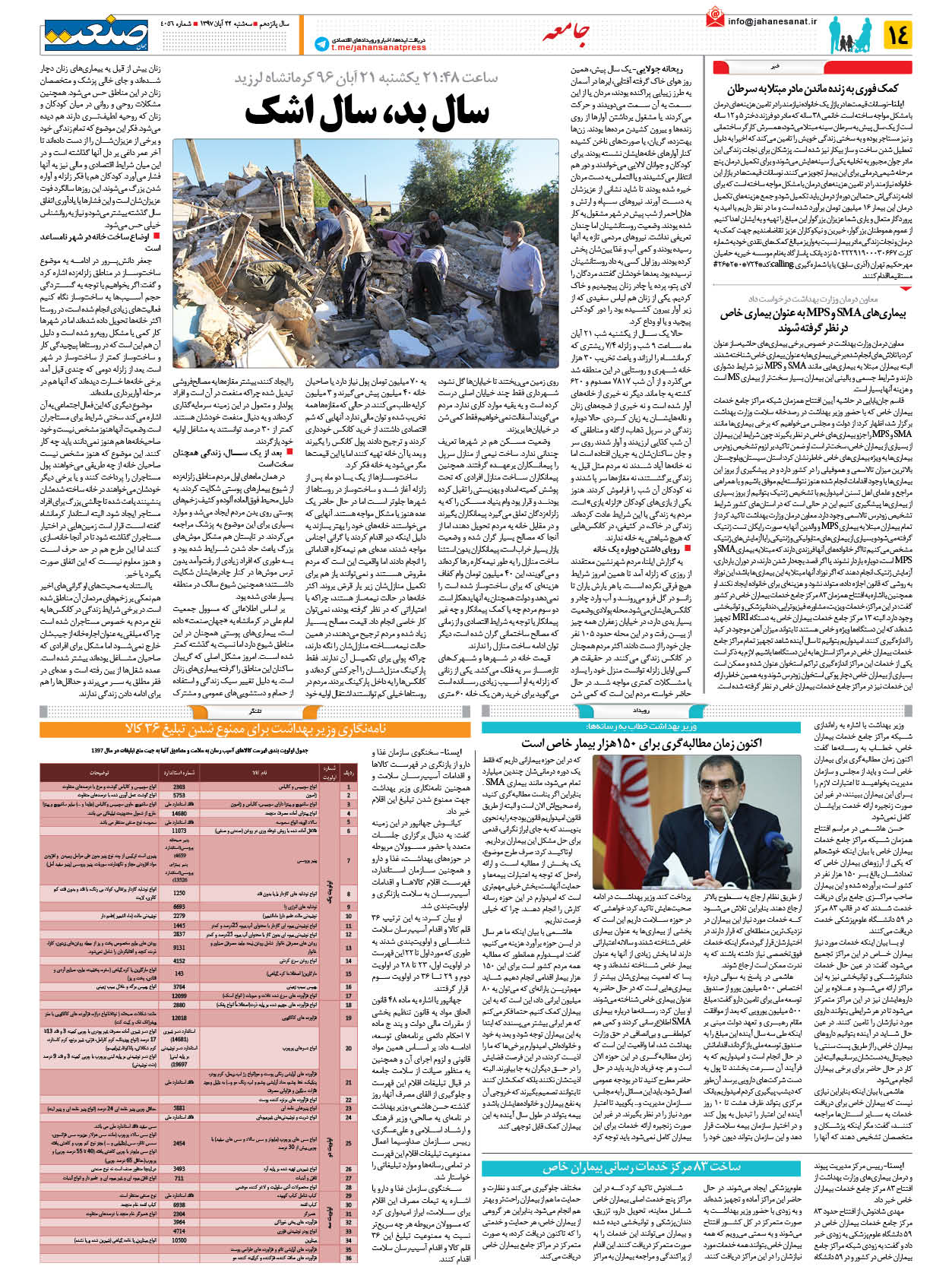 صفحه ۱۴ – ۲۲ آبان ۱۳۹۷