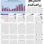 صفحه01-19مهر 1403