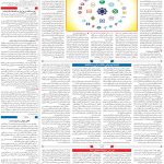 صفحه03-17خرداد 1403