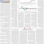صفحه03-23تیر 1403