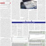 صفحه03-24تیر 1403