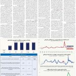 صفحه03-18مرداد 1403