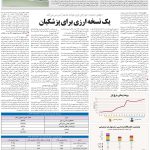 صفحه03-24مرداد 1403