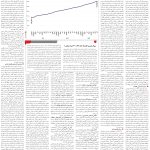 صفحه03-4دی1403