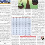 صفحه ۰۳ – ۱۵ اردیبهشت ۱۳۹۹