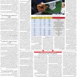 صفحه۰۳-۰۱ شهریور ۱۴۰۰