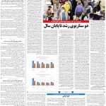 صفحه۰۳-۲۰ مهر ۱۴۰۰
