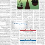 صفحه ۰۳ – ۱۳ خرداد ۱۳۹۹