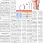 صفحه۰۵-۰۶بهمن ۱۴۰۰