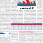 صفحه ۰۳-۲۴خرداد۱۳۹۹