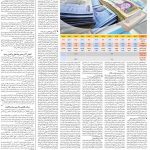 صفحه۰۳-۱۴ اسفند۱۴۰۰