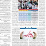 صفحه۰۳-۴ اردیبهشت ۱۴۰۱