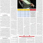 صفحه۰۳-۲۲ دی ۱۴۰۱