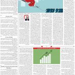 صفحه ۰۳ – ۱۸ شهریور ۱۳۹۹