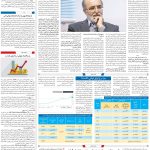 صفحه۰3_20 تیر۱۴۰3
