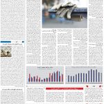 صفحه03-19مهر 1403