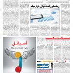 صفحه ۰۵ – ۲۸ مهر ۱۳۹۷