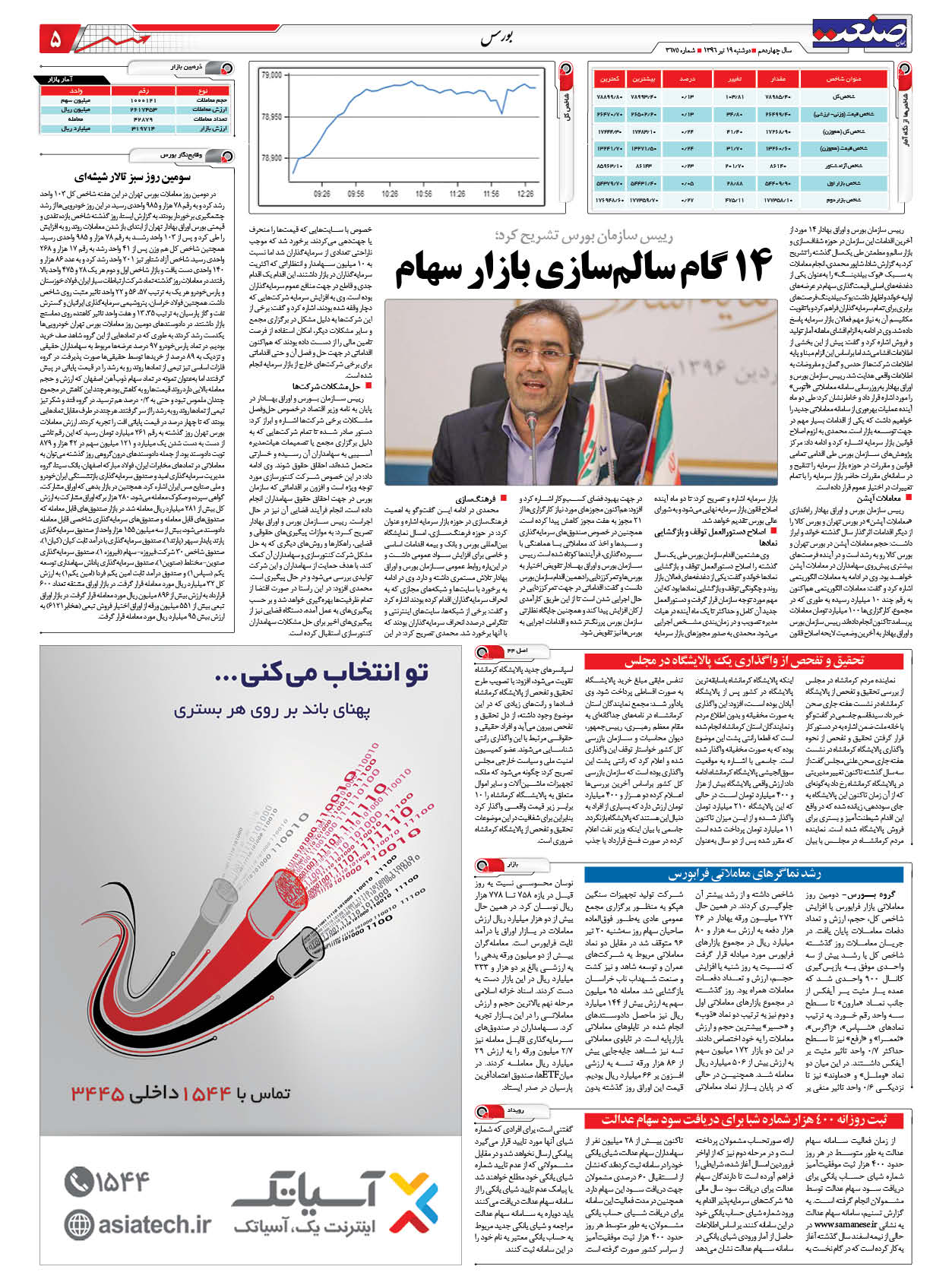 ۱۳۹۶۰۴۱۹۰۵