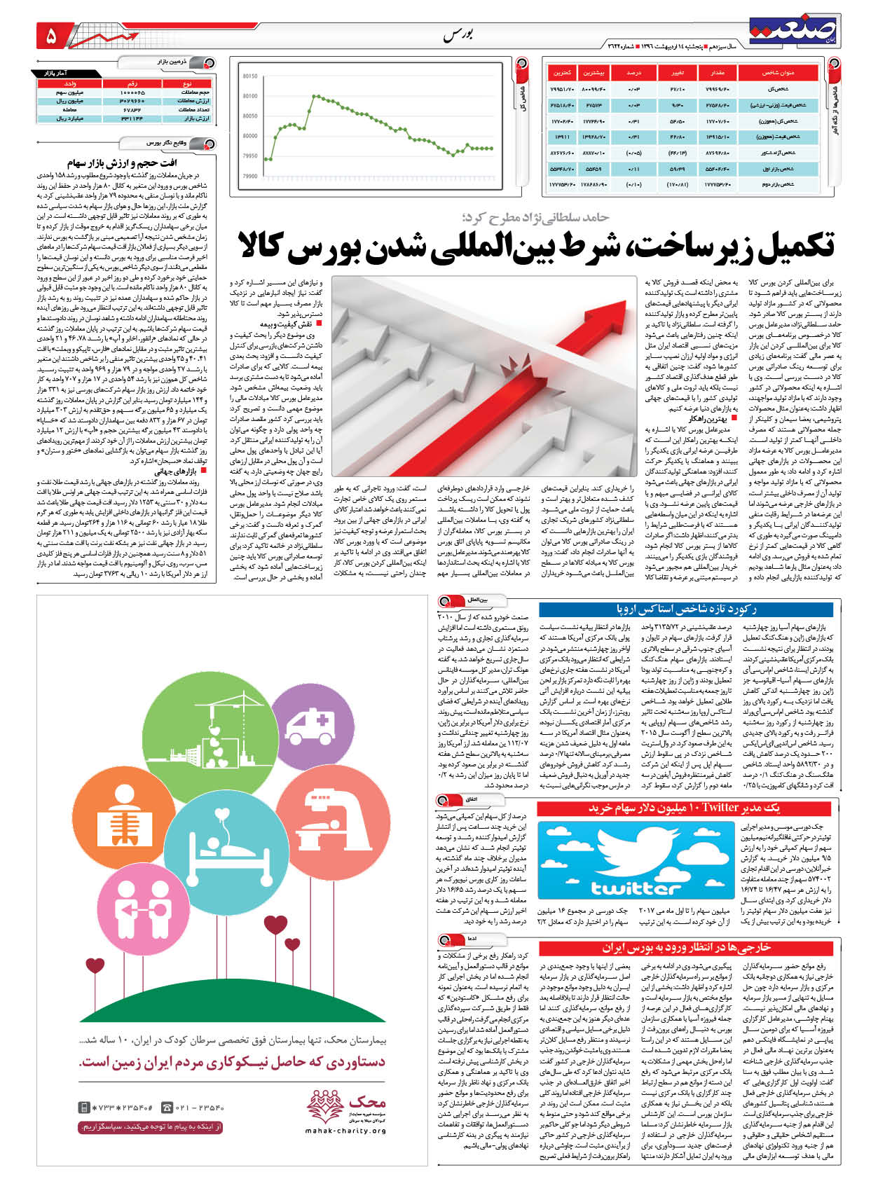 ۱۳۹۶۰۲۱۴۰۵