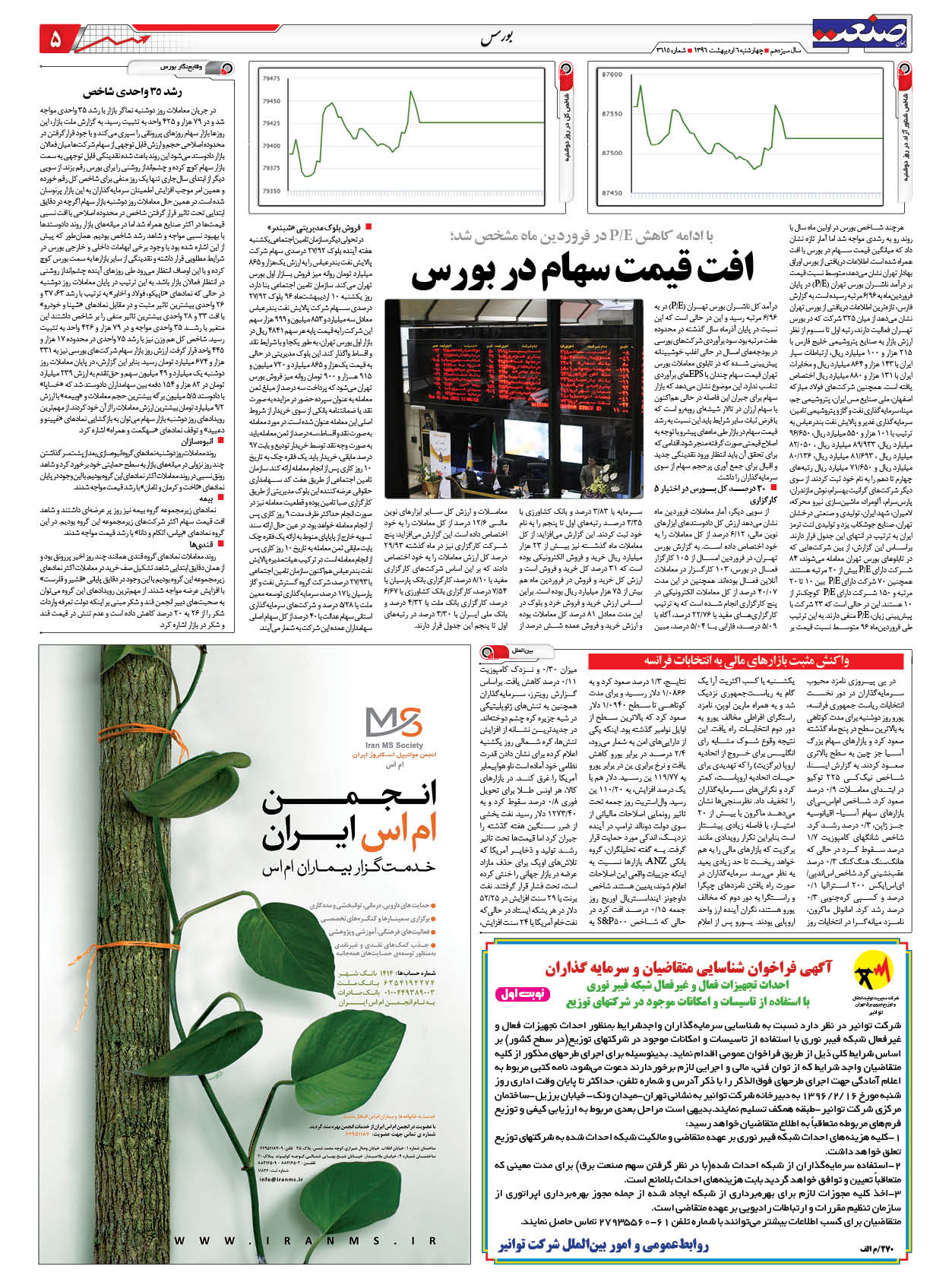 ۱۳۹۶۰۲۰۶۰۵