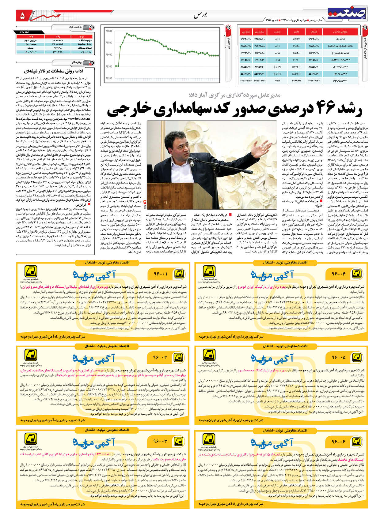 ۱۳۹۶۰۲۰۴۰۵