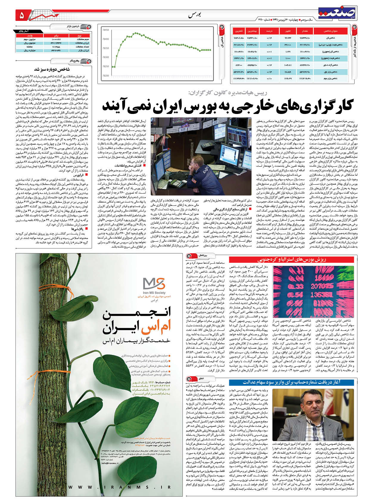 ۱۳۹۶۰۱۳۰۰۵