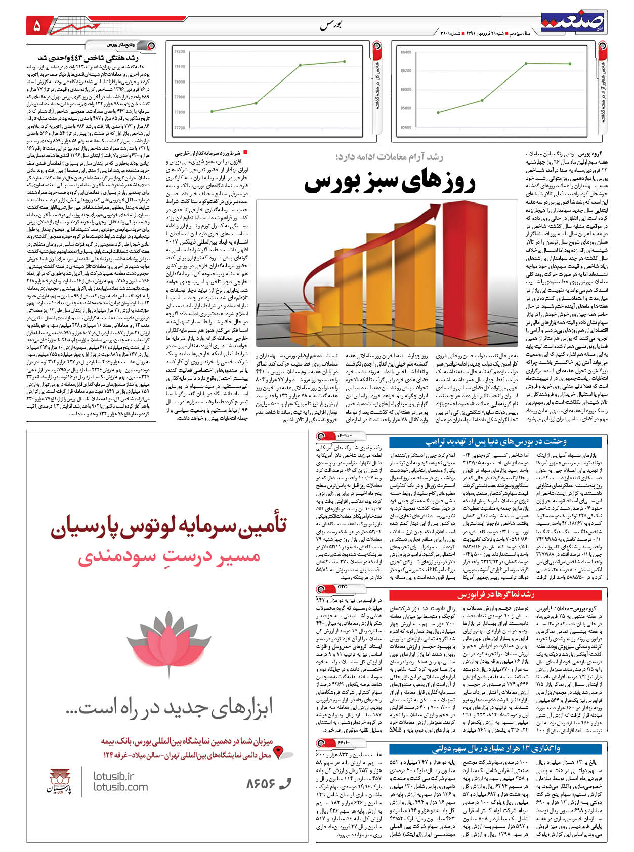 ۱۳۹۶۰۱۲۶۰۵