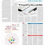 صفحه ۰۵ – ۱۹ بهمن ۱۳۹۵
