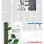 صفحه۰۵-۱۱ اسفند ۱۴۰۰