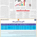 صفحه۰۵-۰۲ اسفند ۱۴۰۲